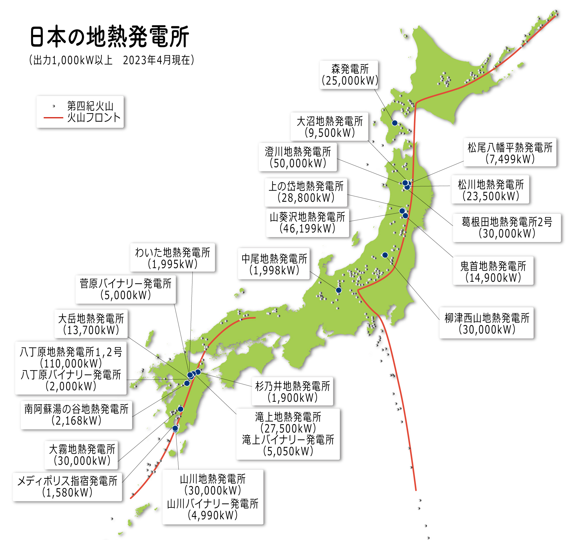 日本の地熱発電所（2007年度運転状況）